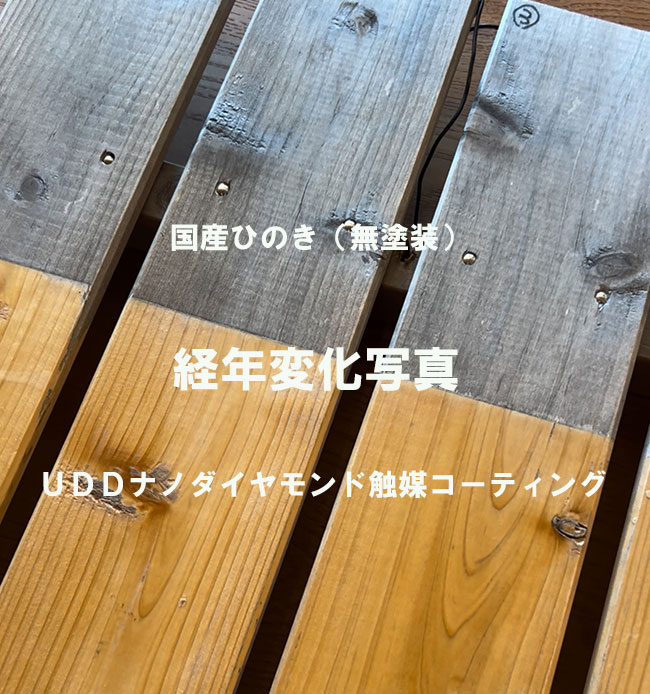 UDDnナノダイヤモンド触媒コーティング