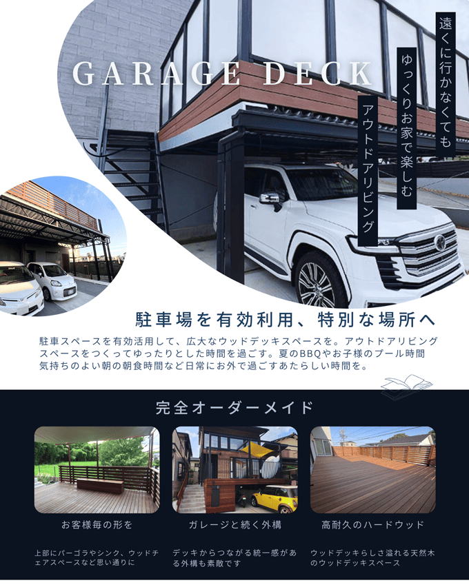 ガレージデッキ施工例一覧